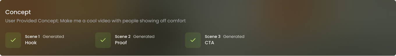 Plan build a simple test plan with hypotheses, sample sizes, and guardrails
